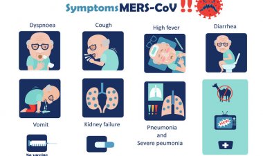 What Are the Symptoms of COVID-19?