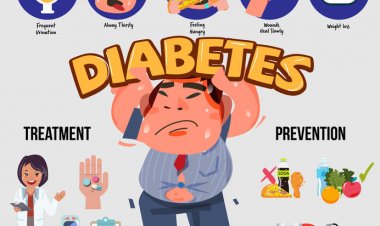 What is Diabetes?