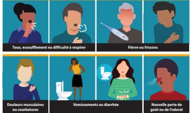 Quels sont les symptômes du COVID-19 ?